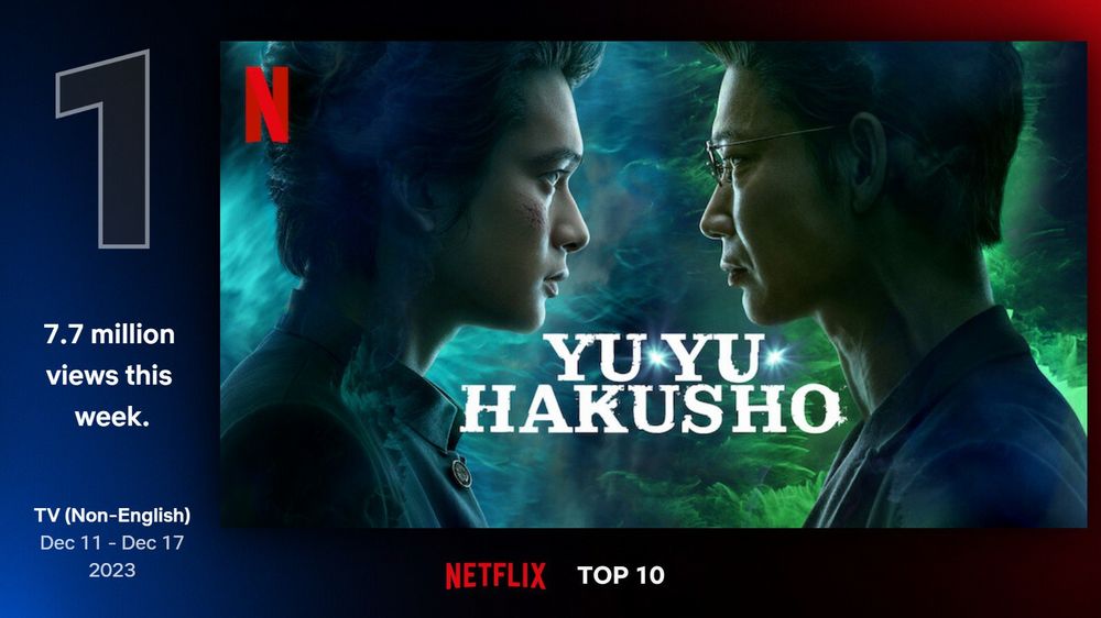 Yu Yu Netflix